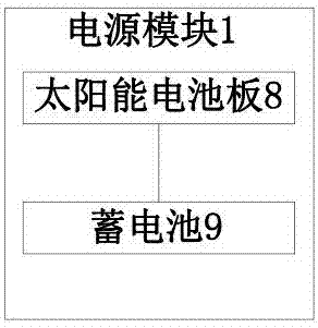 一種低成本安全可靠LED節(jié)能降壓系統(tǒng)的制作方法與工藝