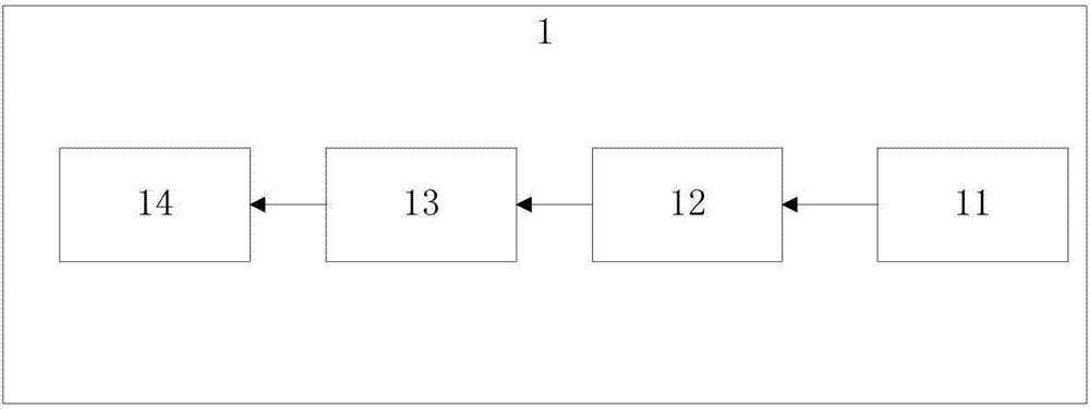 一種放風(fēng)機(jī)及其放風(fēng)方法與流程