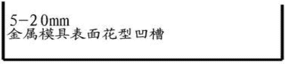 絎縫軟墊和絎縫軟墊制作方法與流程