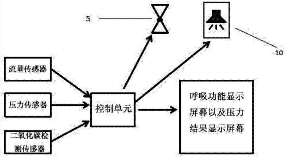 一種帶學(xué)習(xí)功能的便攜式呼吸功能檢測裝置的制作方法