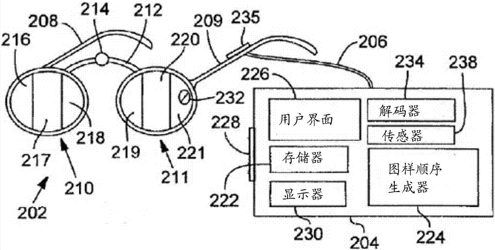 可調整光譜透射率的眼鏡的制作方法與工藝