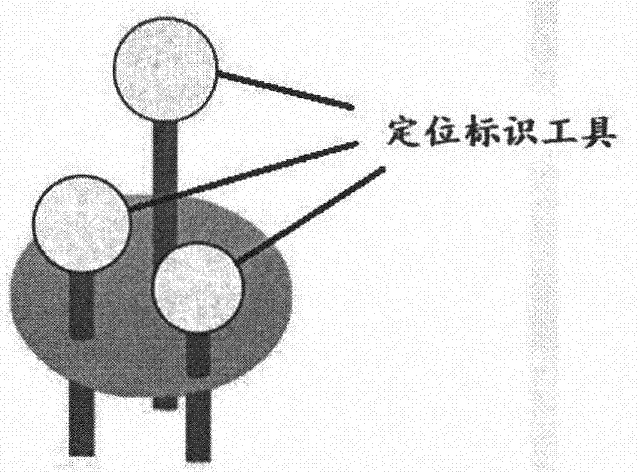 一種紅外引導(dǎo)下的測(cè)量熱塑膜與人體體表吻合度的方法與流程