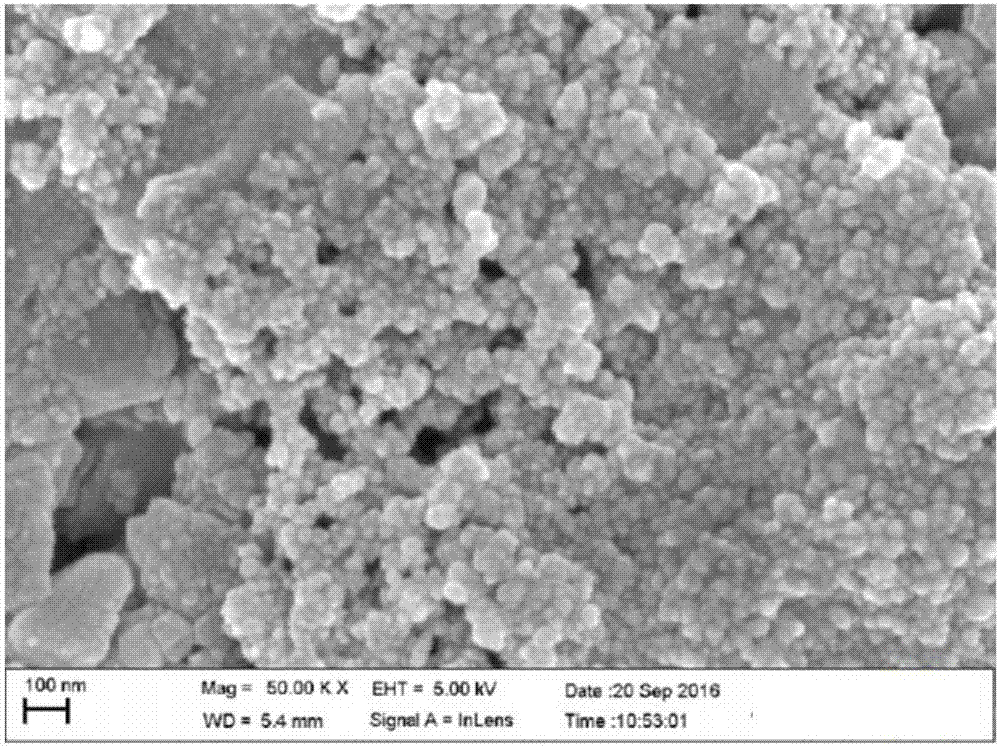 球状纳米银的制备方法、UV型纳米银导电油墨及其制备方法与流程