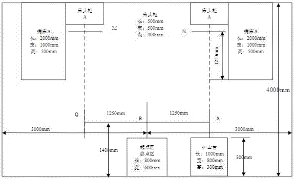 一種醫(yī)療服務(wù)機(jī)器人控制系統(tǒng)的制作方法與工藝