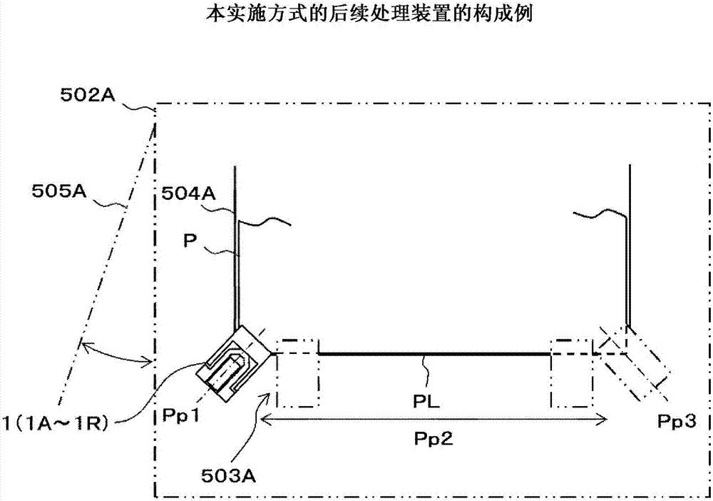 訂書機(jī)、后續(xù)處理裝置及圖像形成系統(tǒng)的制作方法