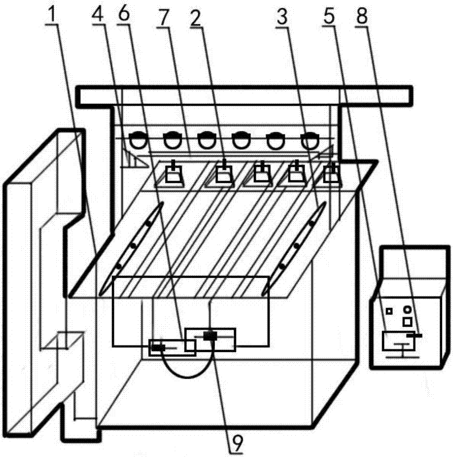 榫槽机推进操作锯片方向速度协调组件的制作方法与工艺