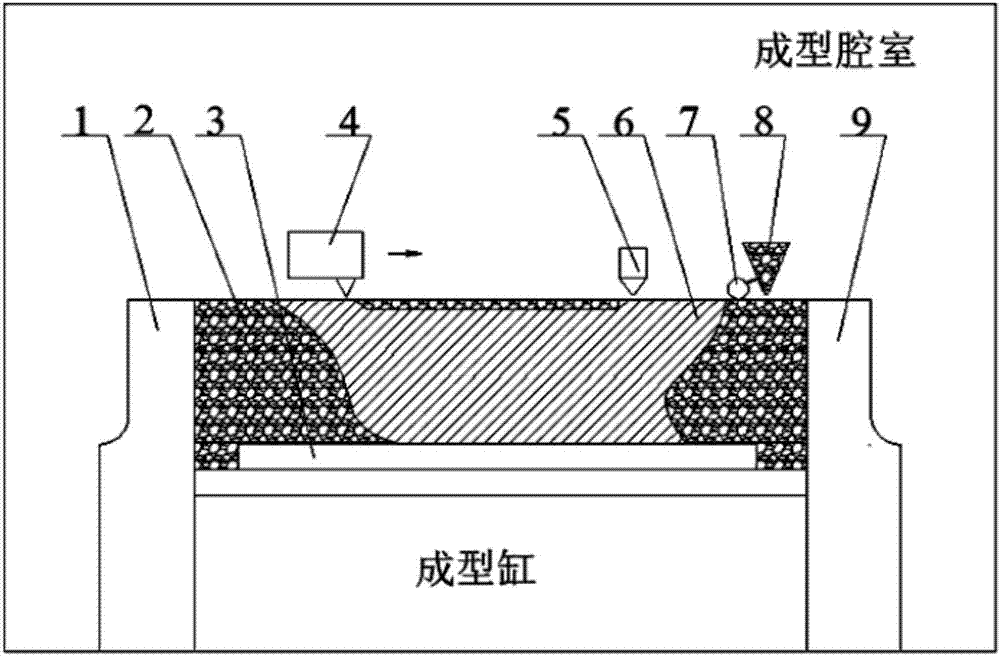 一种多喷头协同控制陶瓷粉末3D成型方法与流程