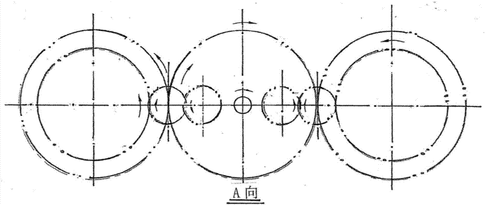 一种三转子异向连续密炼挤出机的制作方法与工艺