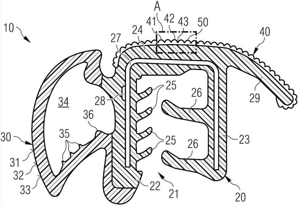 具體用于機(jī)動(dòng)車輛的型面區(qū)段及其制造方法與流程