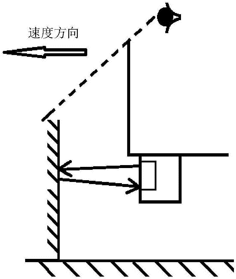 一種基于紅外檢測(cè)的防誤操作剎車系統(tǒng)的制作方法與工藝