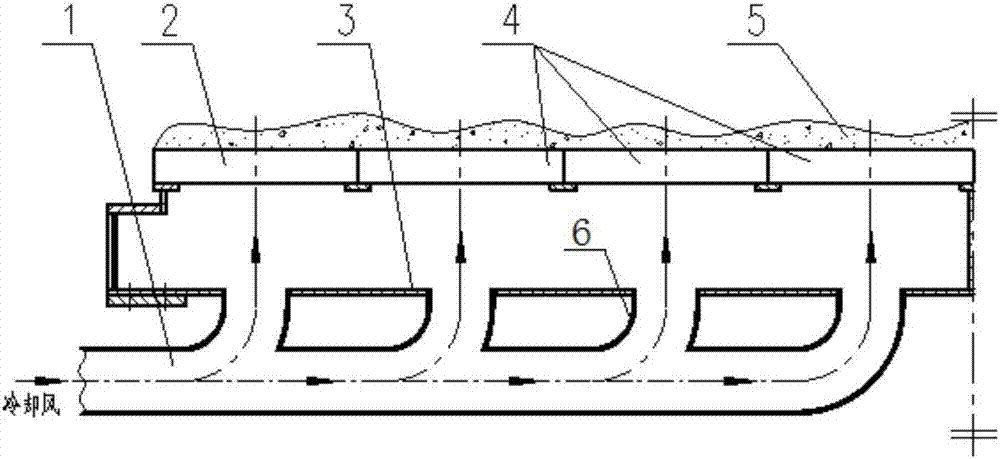 一種篦板梁均勻供風(fēng)結(jié)構(gòu)的制作方法與工藝