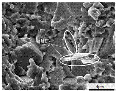 一种钛‑硅‑碳增强型氧化铝基多相复合材料及其制备方法与流程