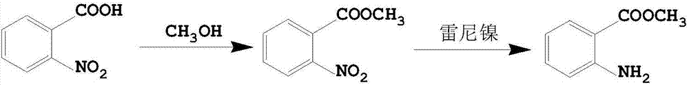 一种利用微通道反应器邻氨基苯甲酸甲酯的制备方法与流程