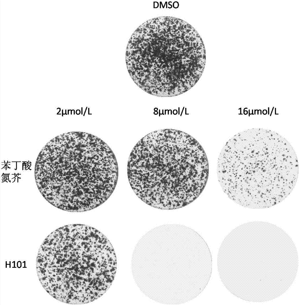 一種含有羥肟酸基團的氮芥類化合物及其制備方法和用途與流程