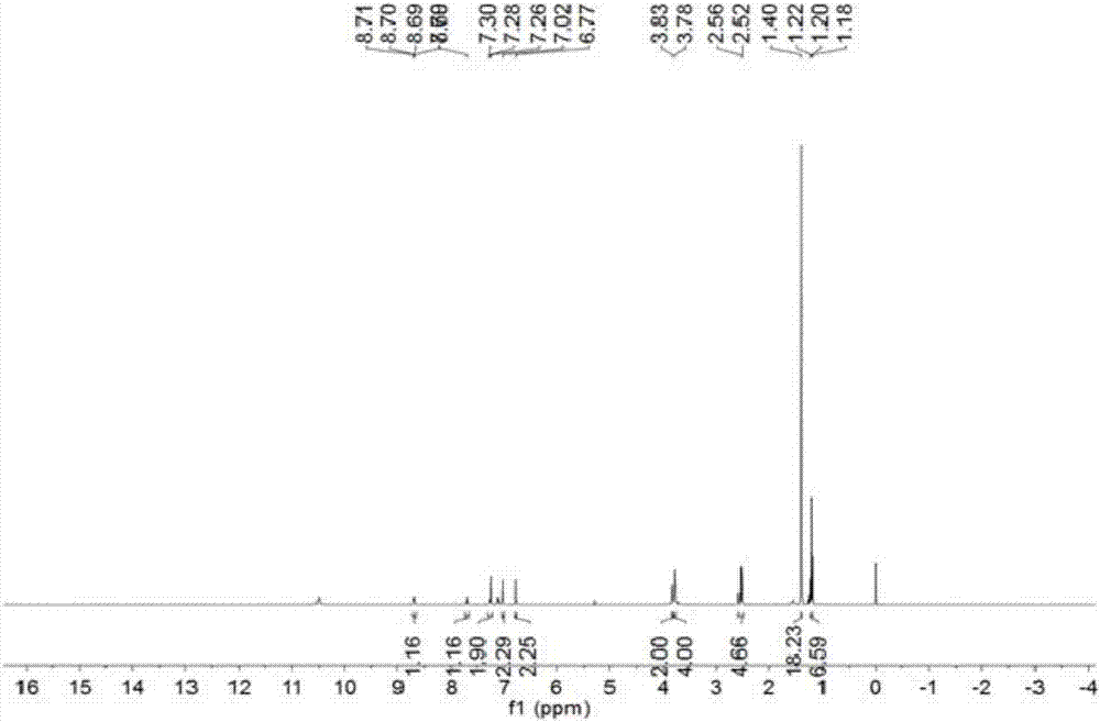 一種鐵配合物及其制備方法和用途與流程