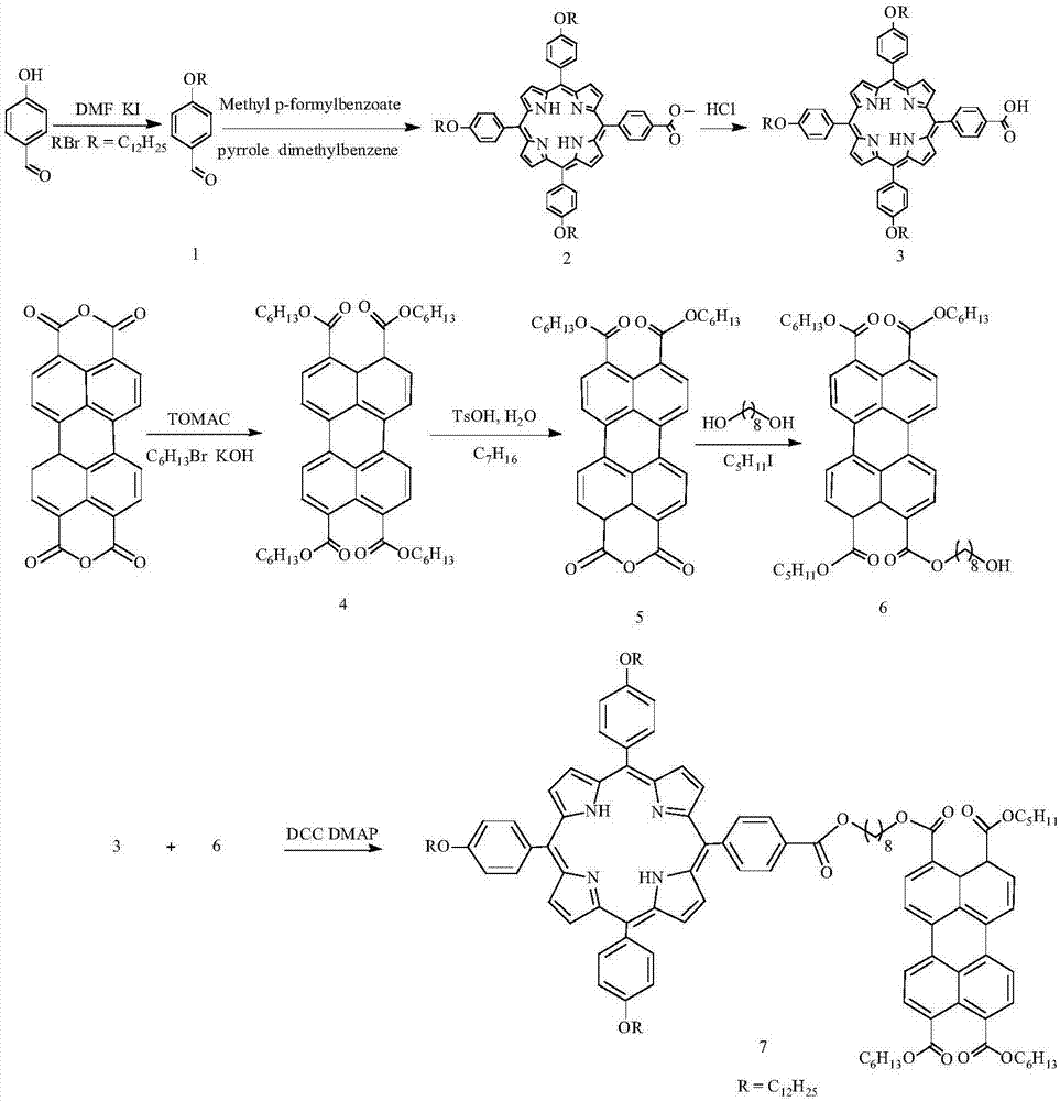十二烷氧基苯基卟啉苯甲酰辛烷氧基桥连苝四酯二元化合物的合成方法与流程