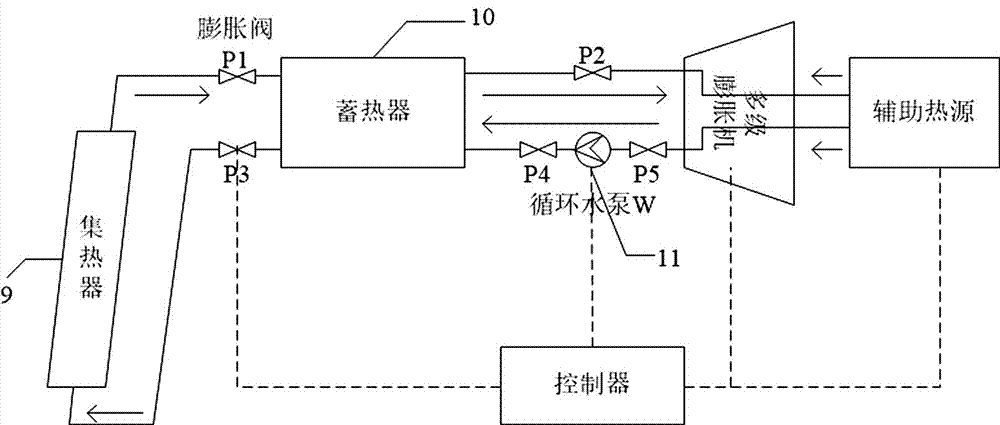 风光互补的空气压缩储能与发电一体化系统的制作方法与工艺