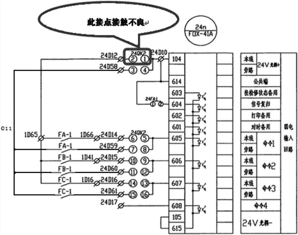 一種旁路代線路保護(hù)時(shí)通道切換有效性檢驗(yàn)方法及裝置與流程