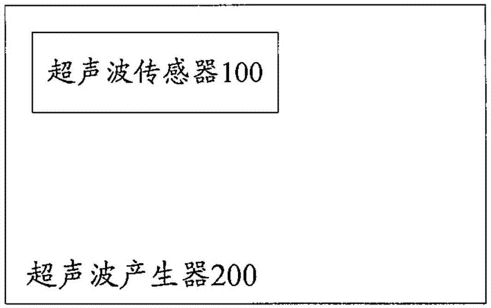 一种超声波传感器的制作方法与工艺