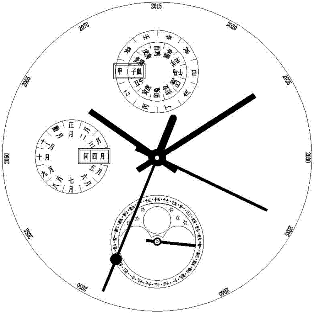 一種帶有農(nóng)歷指示機(jī)構(gòu)的手表的制作方法與工藝