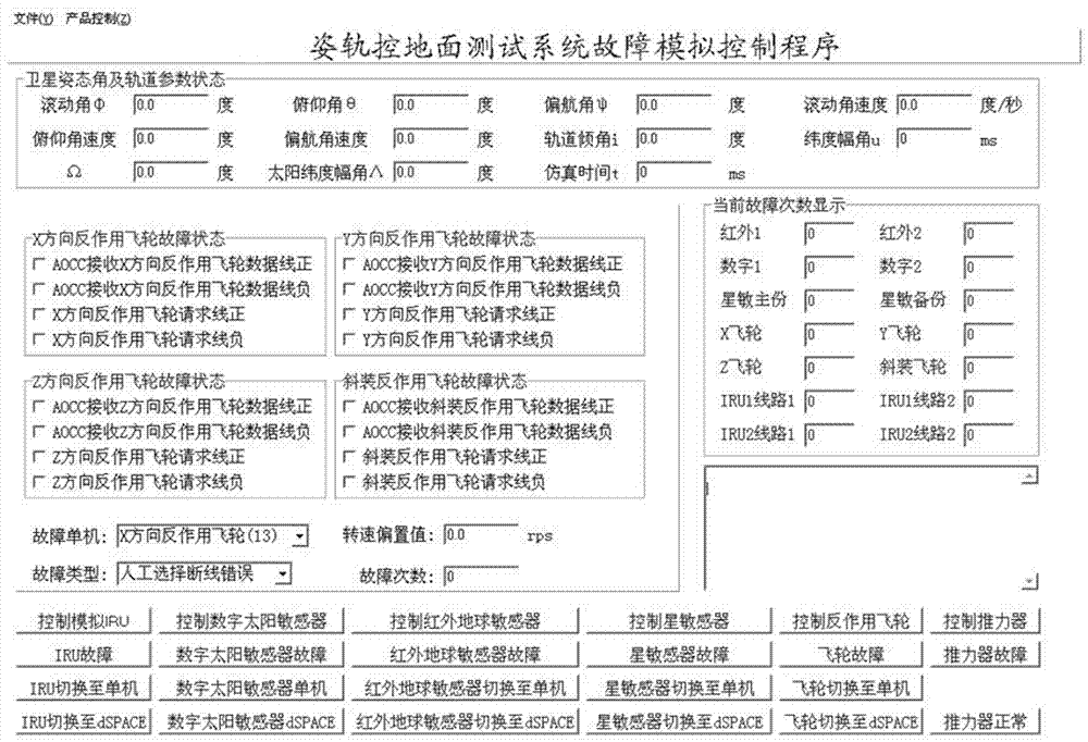 一種衛(wèi)星控制系統(tǒng)故障診斷測試方法與流程