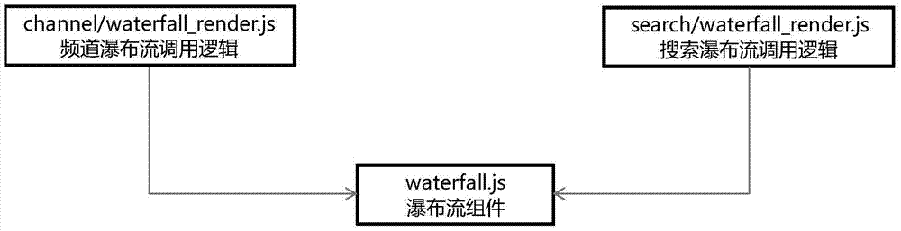 圖片顯示方法及裝置與流程