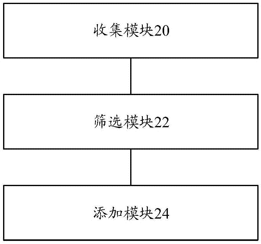 應用程序的處理方法與裝置與流程