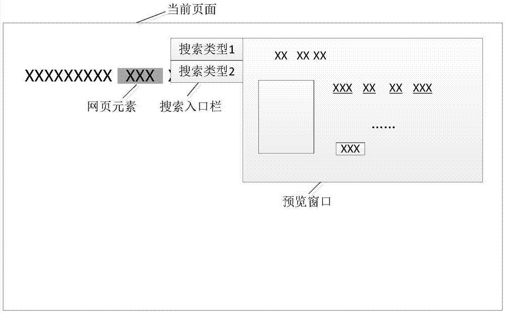 信息搜索方法及裝置與流程