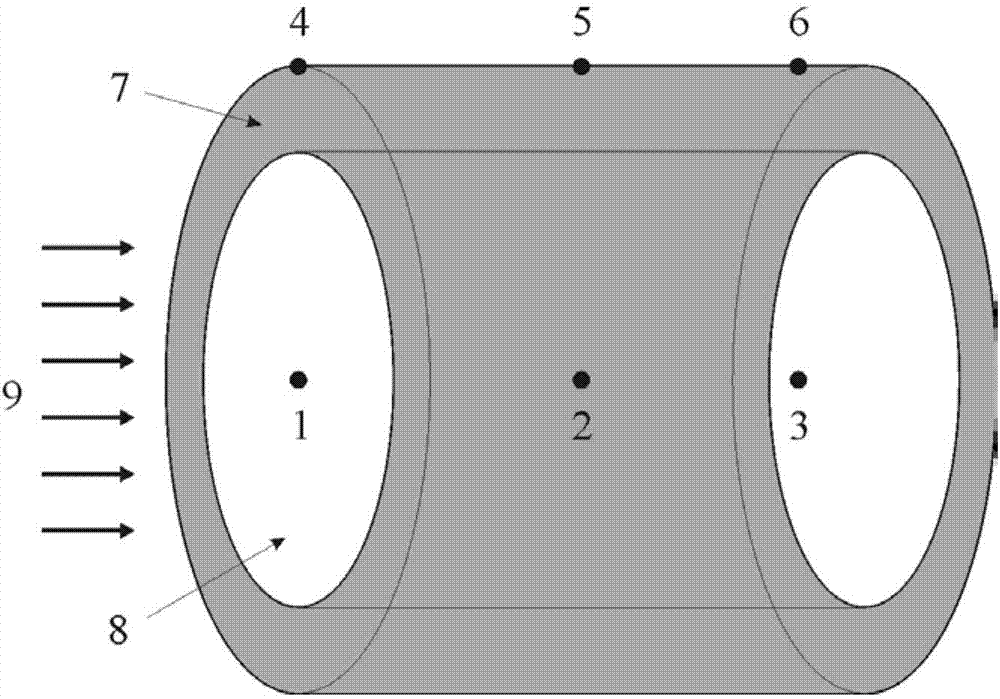 一種熱對流擴(kuò)散系統(tǒng)中模糊參數(shù)隸屬度函數(shù)識別方法與流程