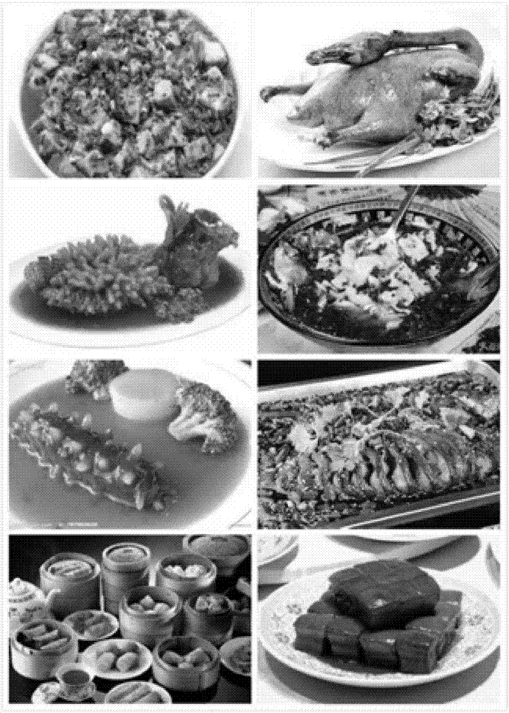 餐廳推薦的方法及裝置與流程