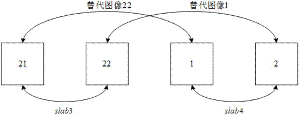 Slab切块图像的连接方法与流程