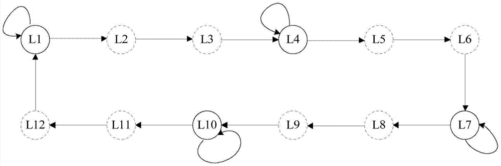 一種交通信號燈控制方法和系統(tǒng)與流程