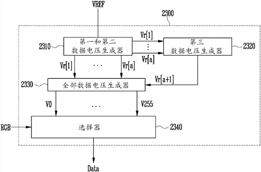 數(shù)據(jù)驅動器及其數(shù)據(jù)電壓設置方法與流程