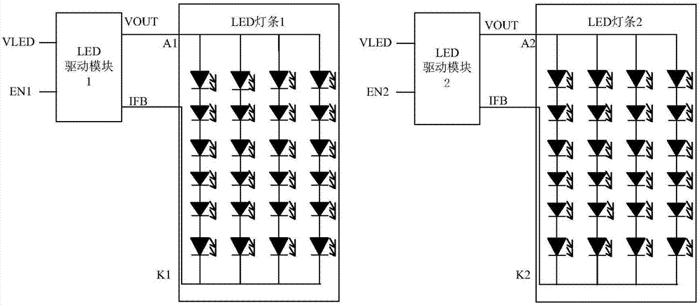 背光驅(qū)動(dòng)電路、驅(qū)動(dòng)方法、背光系統(tǒng)及顯示裝置與流程