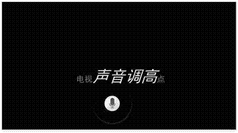 用于智能終端顯示用戶操控指令的方法、裝置和智能終端與流程