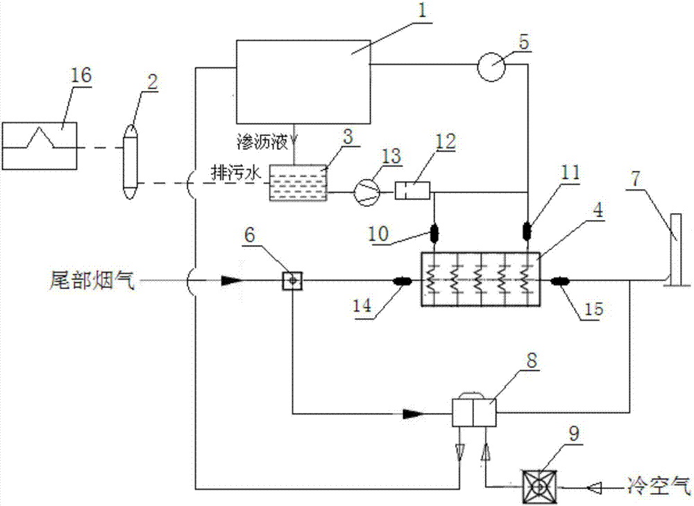 一种利用垃圾焚烧厂废热提高垃圾热值的方法及系统与流程