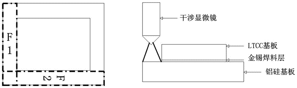 一种自动检测集成电路器件翘曲度的方法及装置与流程