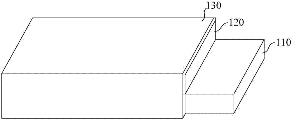 封裝結(jié)構(gòu)及顯示屏的制作方法與工藝