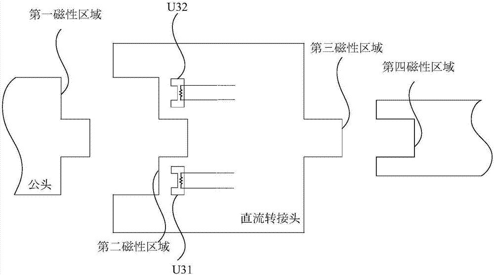 電磁轉(zhuǎn)接頭的制作方法與工藝