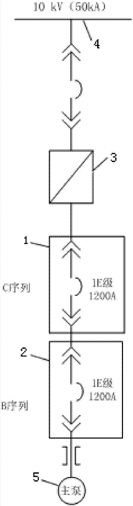 核電反應堆主泵開關柜的制作方法與工藝