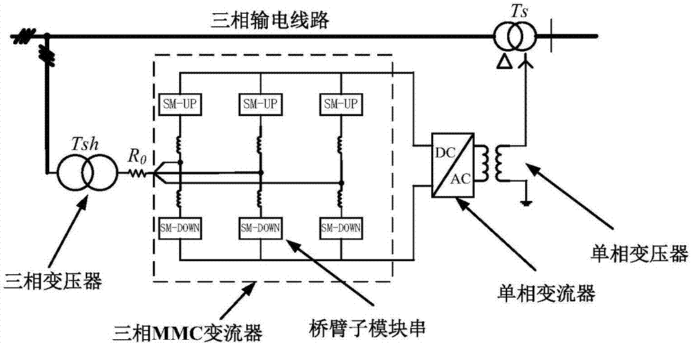 一種基于MMC的分布式潮流控制器拓撲及控制方法與流程