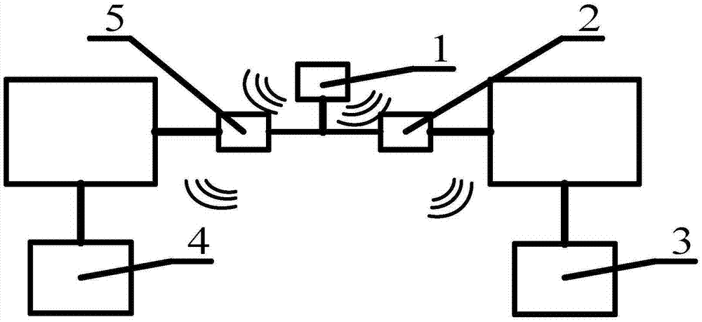 應(yīng)用云計算技術(shù)的智能電網(wǎng)錯峰節(jié)能裝置的制作方法