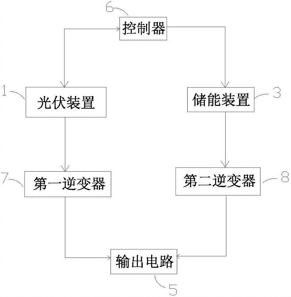 一種充放電系統及其方法與流程