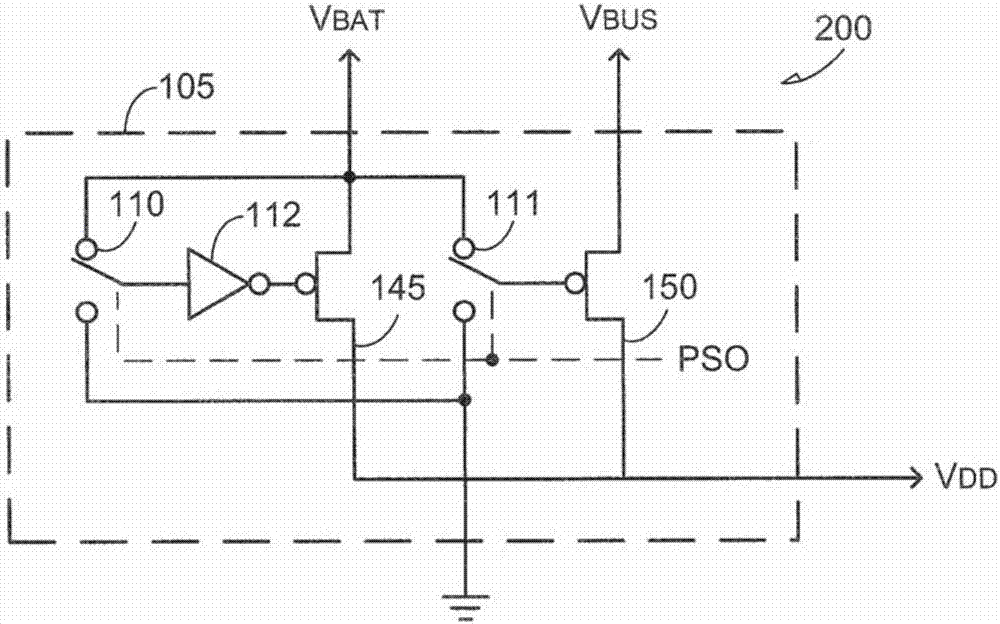 VBUS電源開關(guān)的制作方法與工藝