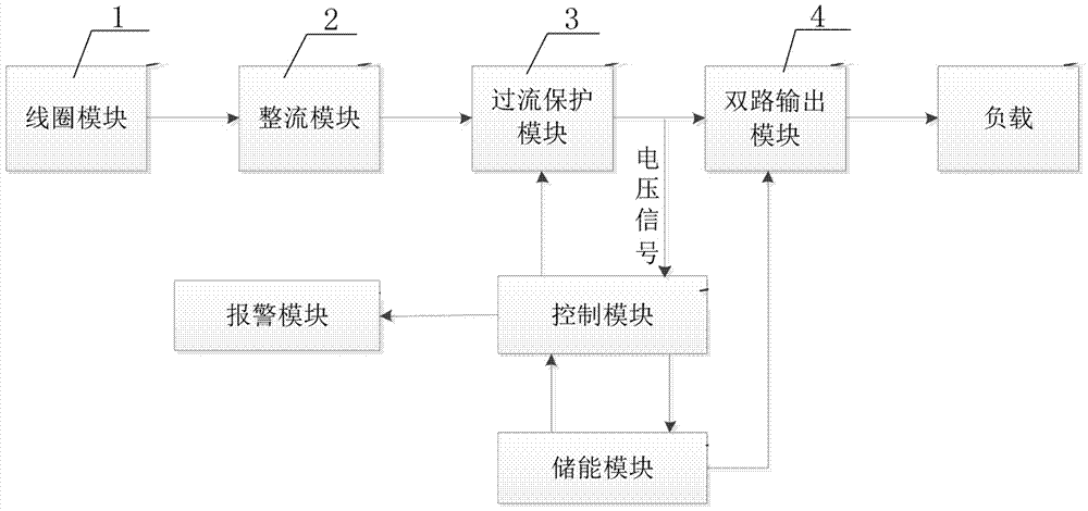 一種雙路輸出的高壓感應(yīng)取電裝置的制作方法