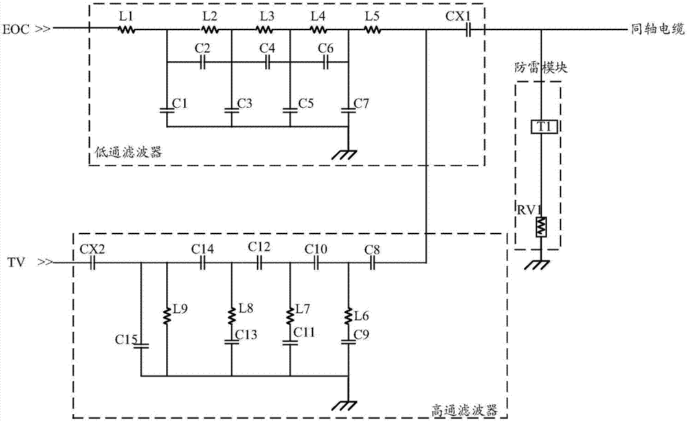 以太網(wǎng)傳輸EOC信號混頻器的制作方法與工藝