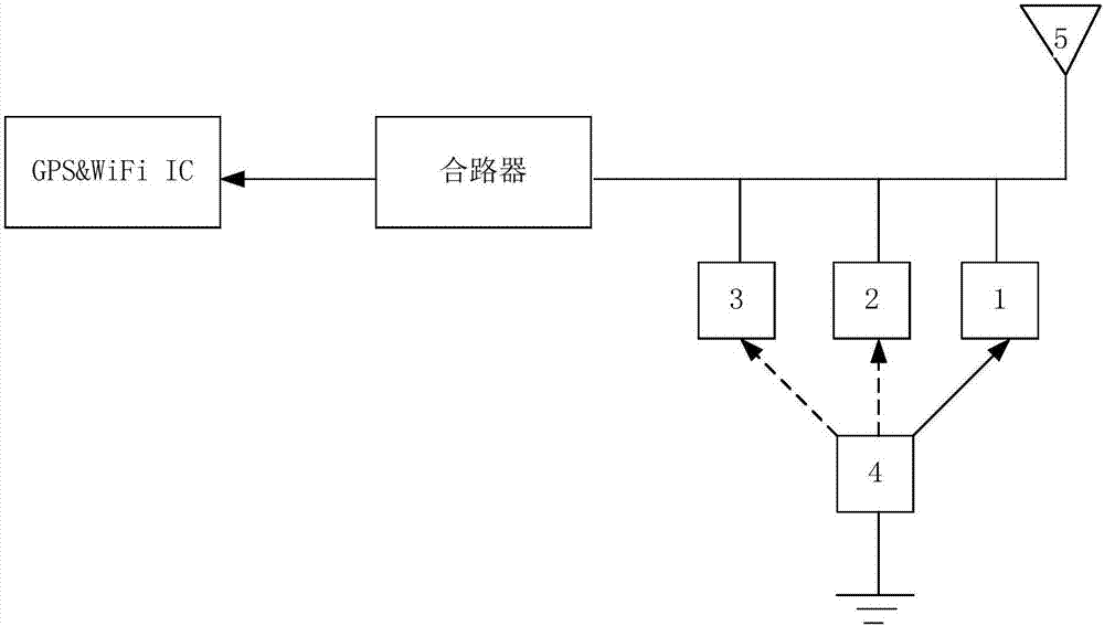 一种信号切换方法及移动终端与流程