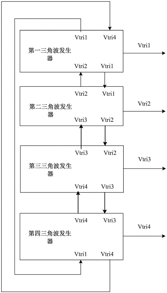 三角波發(fā)生器以及三角波生成系統(tǒng)的制作方法與工藝