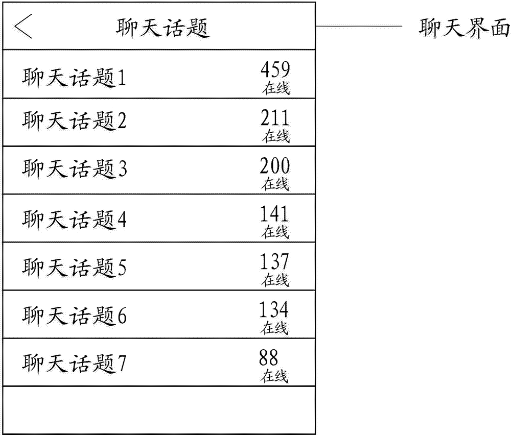 一種進(jìn)行語(yǔ)音聊天的方法和裝置與流程