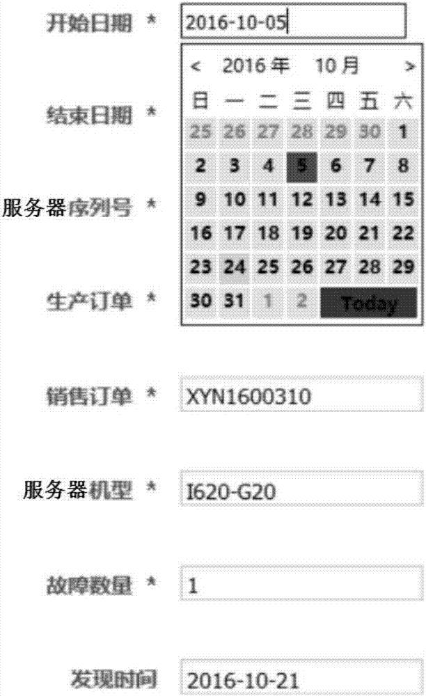 一種面向HPC集群的故障統(tǒng)計(jì)方法和裝置與流程